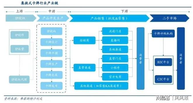 大涨谁是幕后受益的“种田人”开元棋牌试玩“谷子经济”刷屏(图3)